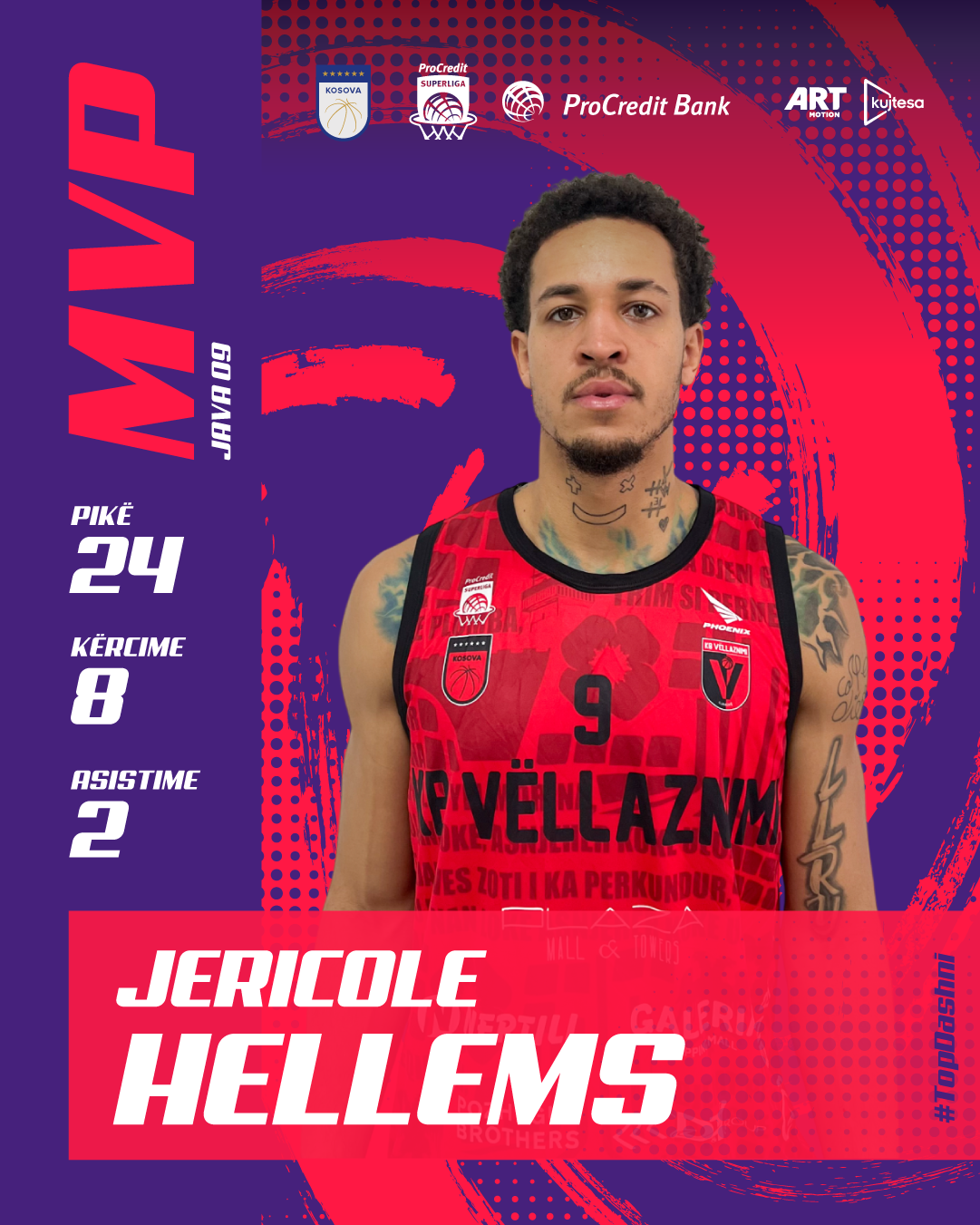 Hellems hero në fund dhe MVP i javës 